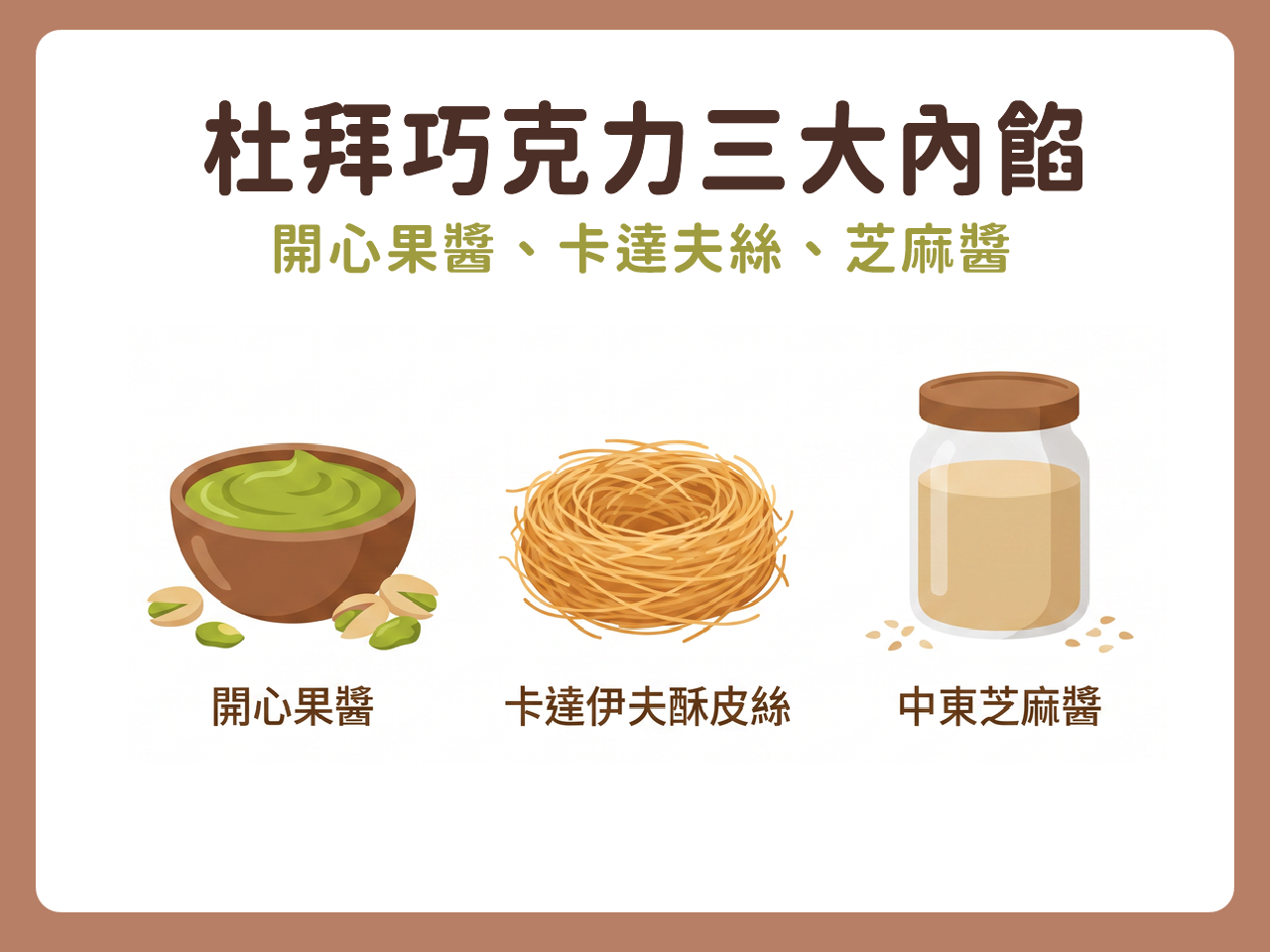 杜拜巧克力三大內餡成分